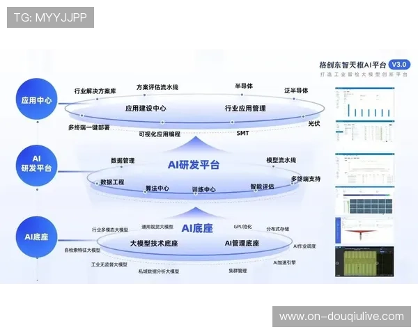 合成数据训练AI模型：Sky Engine平台如何解决低质量视频分析难题